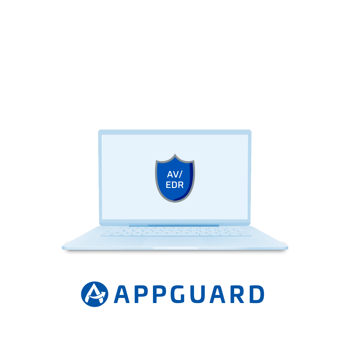 APPGUARD