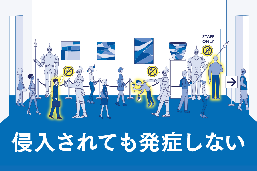 製品紹介トップ